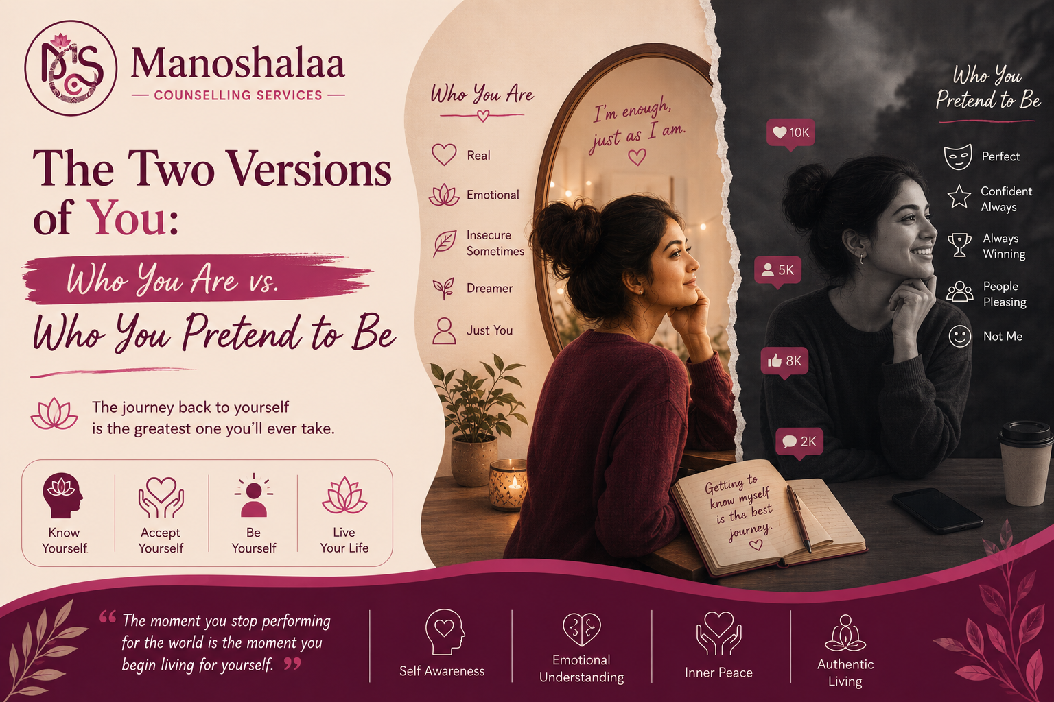 The Two Versions of You: Who You Are vs. Who You Pretend to Be